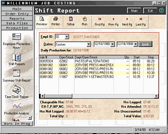 Shift Report